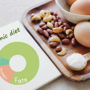 Ketogenic Diet Mastery Keto Meal Planning for Beginners