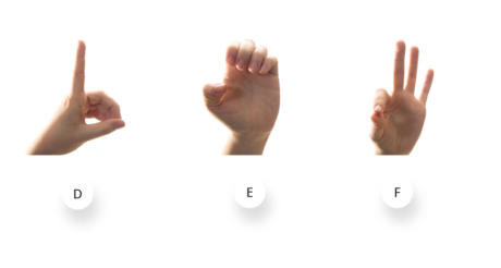 Learn American sign language quickly