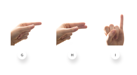 ASL alphabets G-H-I