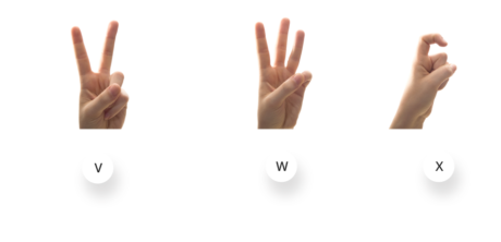ASL alphabets V-W-X
