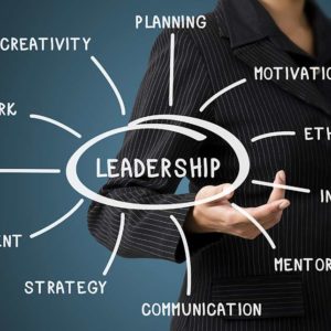 Ethical Leadership Principles