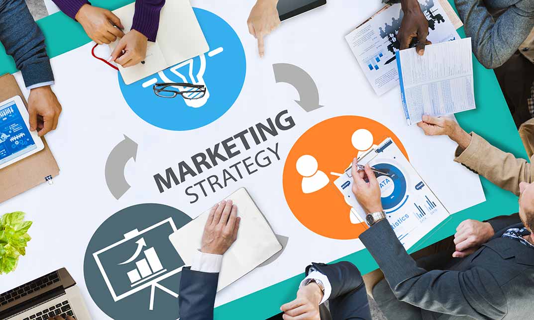 Marketing Strategy for Business