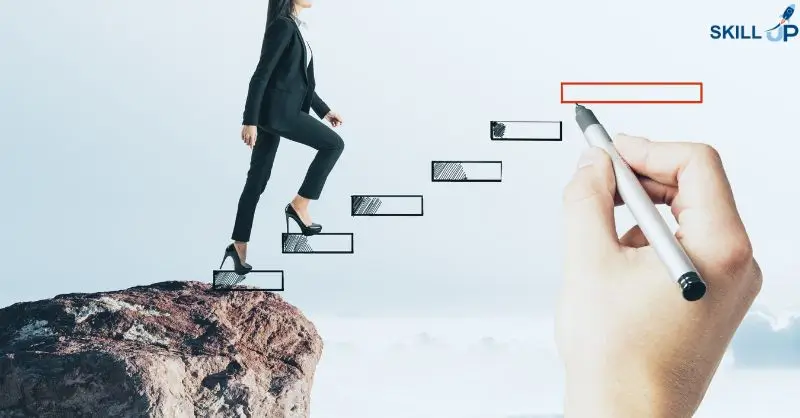 Career Development and Passion