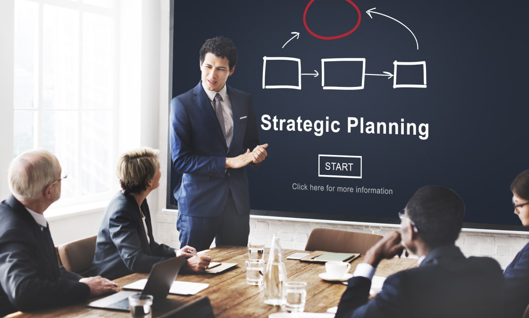 Strategic Planning and Analysis for Marketing