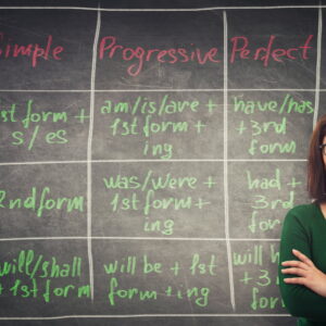 Explore the Fundamentals of English Tenses