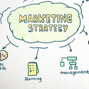 Marketing Strategies for Business