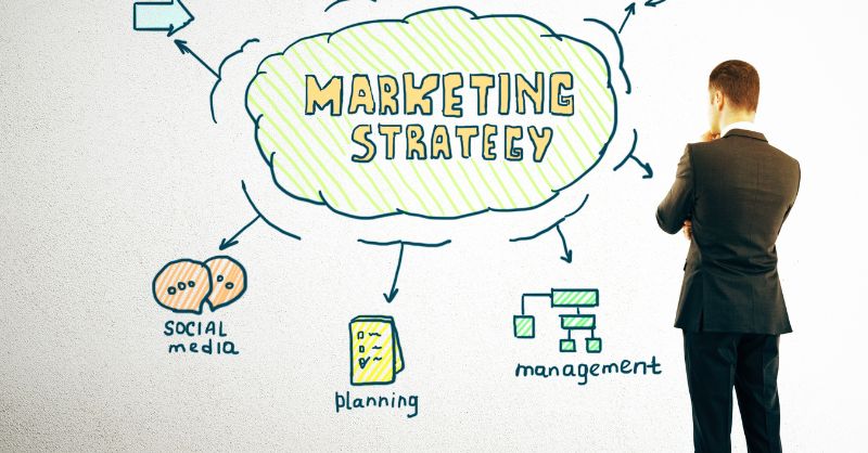 Marketing Strategies for Business
