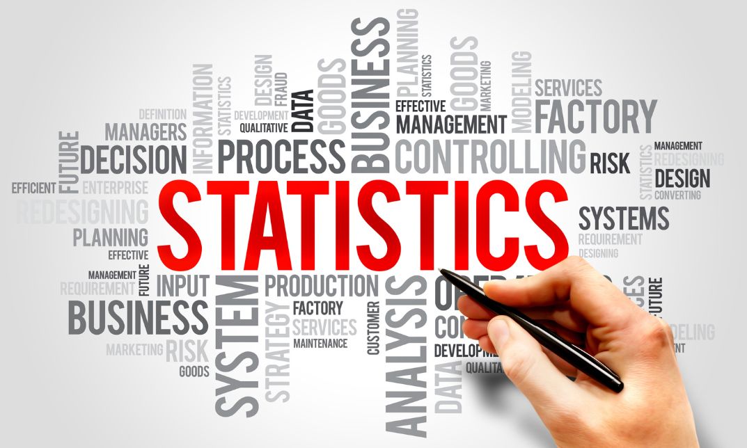 Statistics Essentials