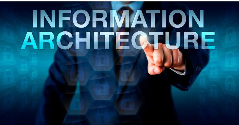 Information Architecture (IA) Fundamentals