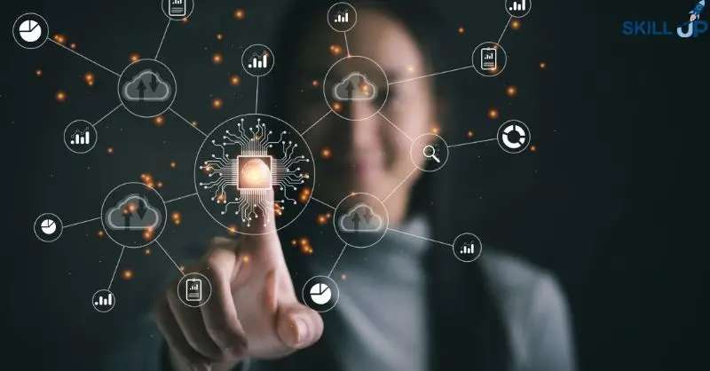 Operations Management: Process Mapping & Supply Chain