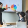Advanced Diploma in Marketing