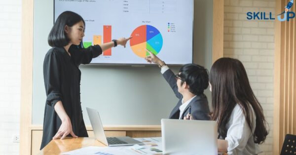 Advanced Diploma in Marketing