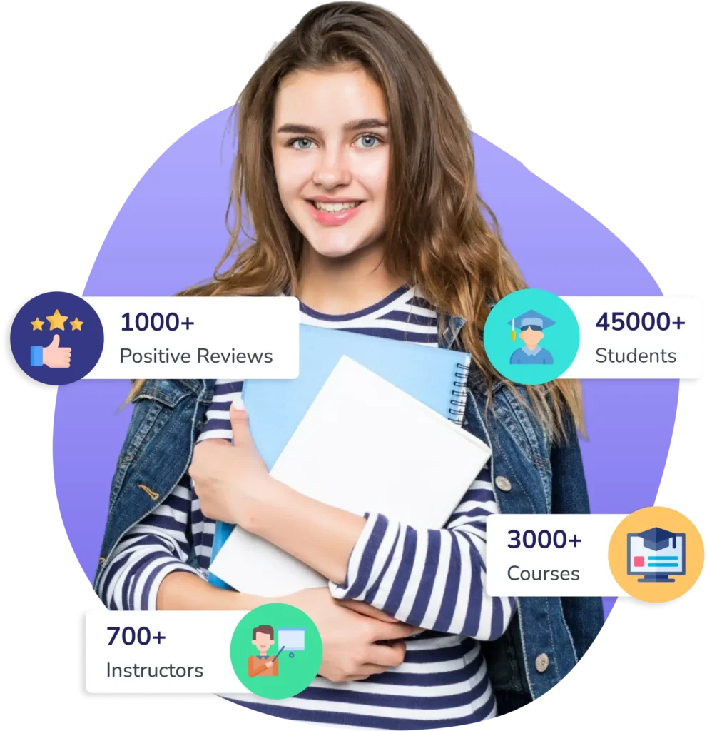 Skill Up Professional Model Banner