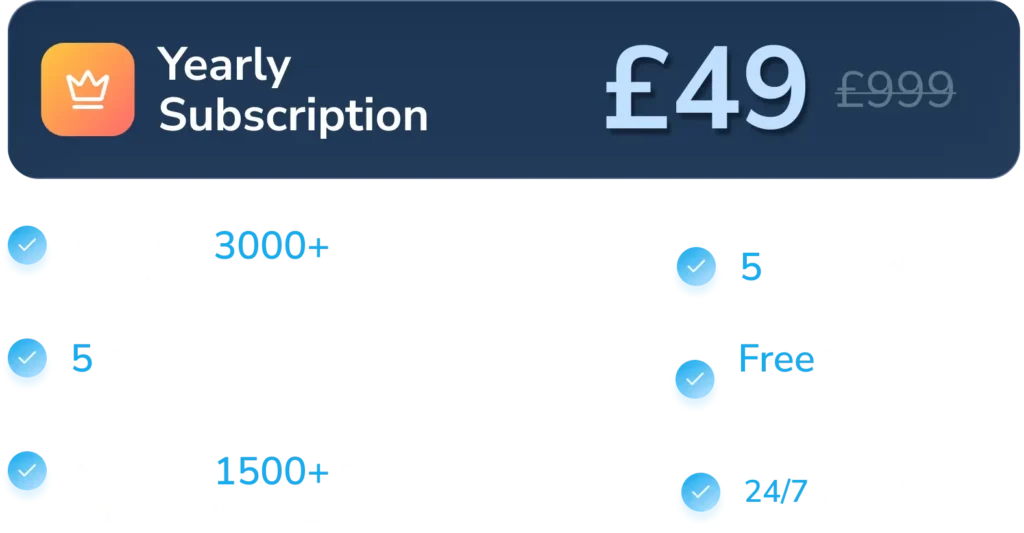 Yearly Subscription Package