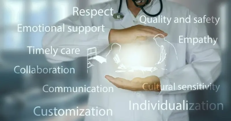 What Person Centred Care Means
